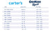 Body CARTERS Original Bodysuits